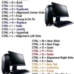 Shortcut Keys of Computer