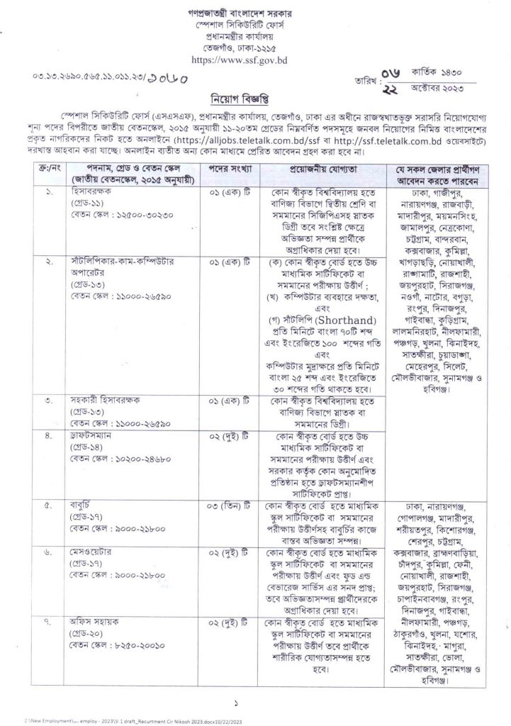 স্পেশাল  সিকিউরিটি ফোর্সে (SSF) এ বিভিন্ন পদে  নিয়োগ বিজ্ঞপ্তি