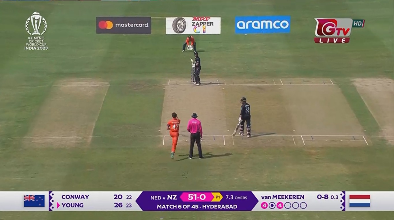 New Zealand vs Netherlands, 6th Match - Live Cricket Score