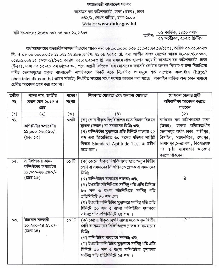 ৬১ পদে কাস্টমস বন্ড কমিশনারেট পদে নিয়োগ বিজ্ঞপ্তি