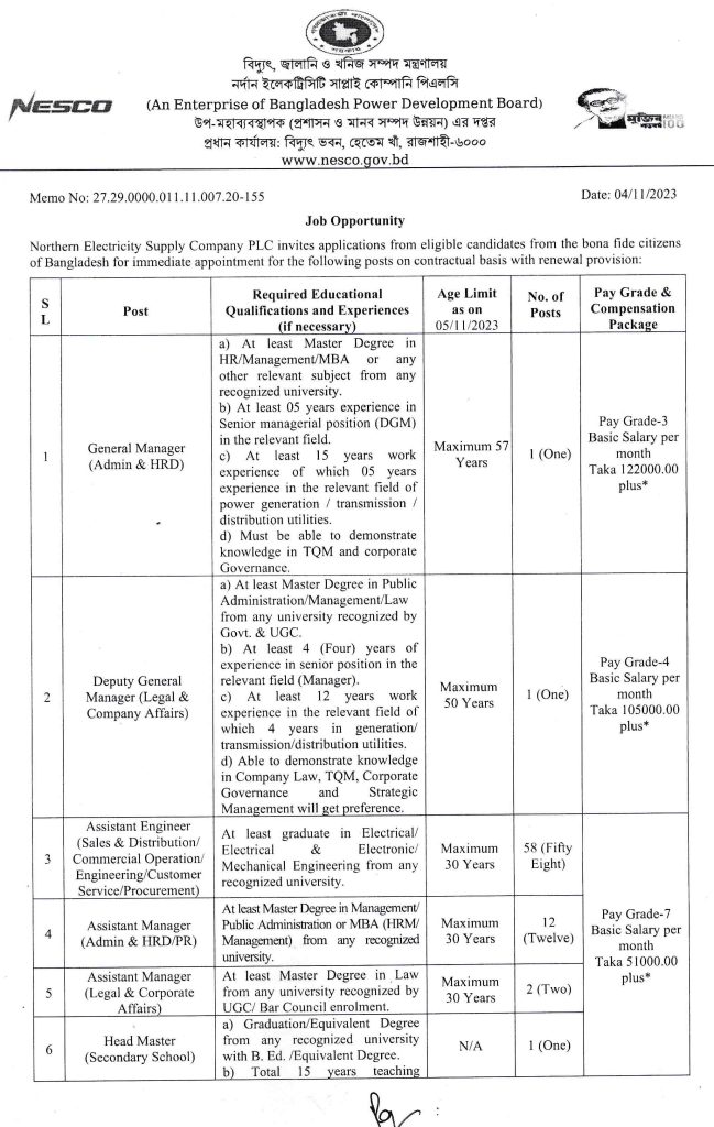 ১২৬ পদে নর্দান ইলেকট্রিসিটি সাপ্লাই কোম্পানি পিএলসি (nesco) এ নিয়োগ