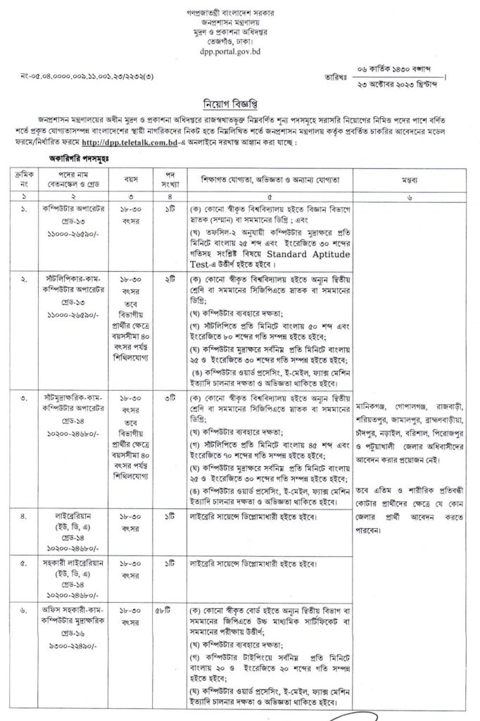 ৫১২ পদে জনপ্রশাসন মন্ত্রণালয়ের অধীন মুদ্রণ ও প্রকাশনা অধিদপ্তর এ নিয়োগ