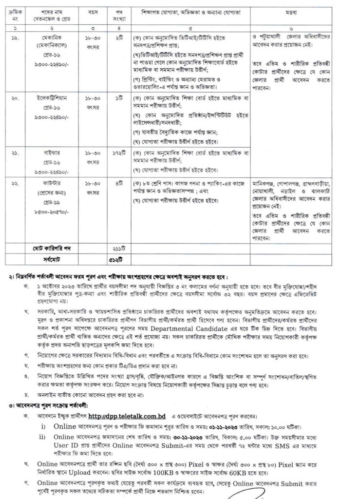 ৫১২ পদে জনপ্রশাসন মন্ত্রণালয়ের অধীন মুদ্রণ ও প্রকাশনা অধিদপ্তর এ নিয়োগ