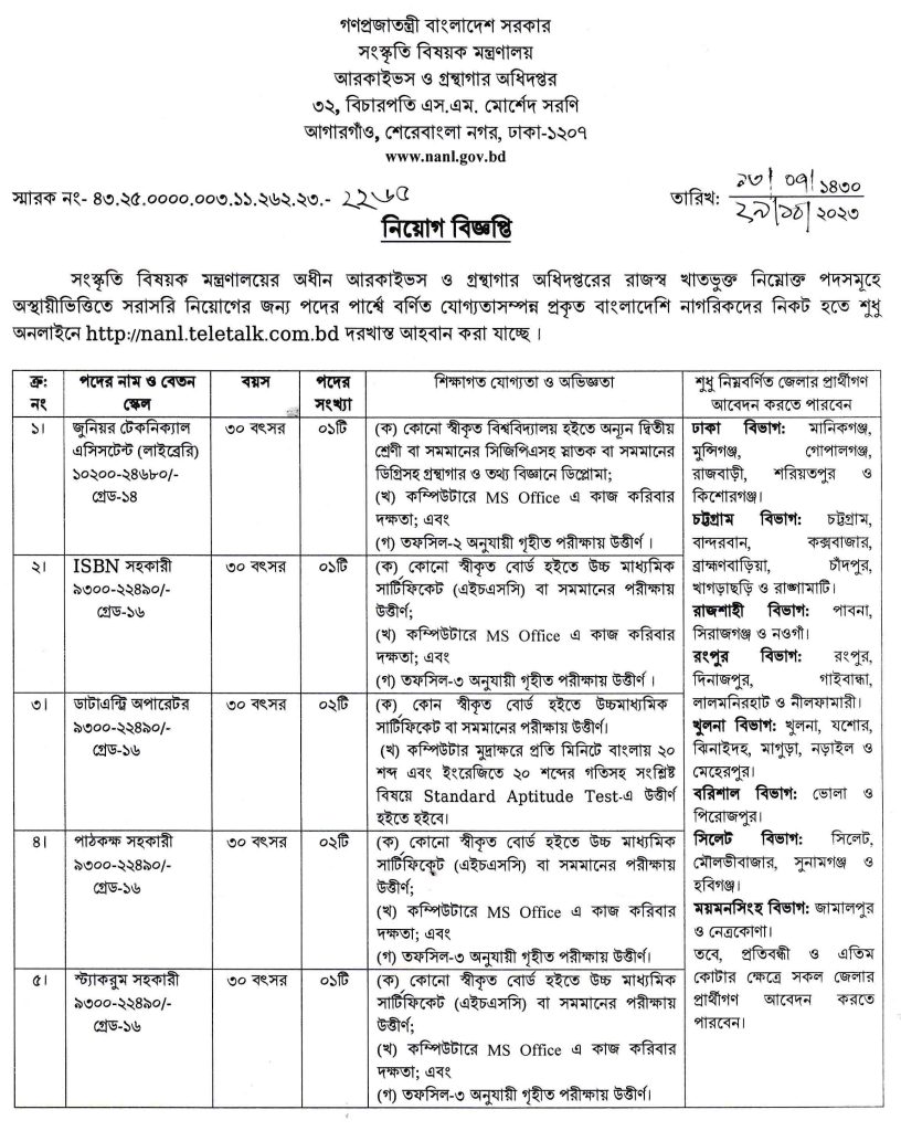 আরকাইভস ও গ্রন্থাগার অধিদপ্তর (NANL) এ বিভিন্ন পদে নিয়োগ