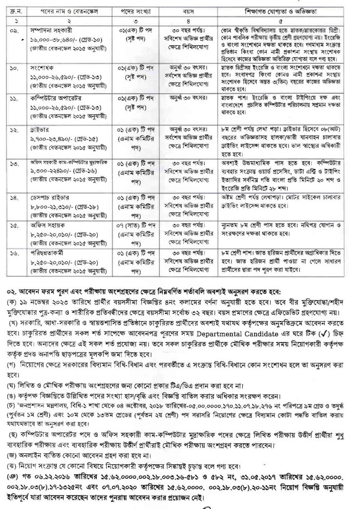 প্রেস ইনস্টিটিউট বাংলাদেশ (pib) এ বিভিন্ন পদে নিয়োগ বিজ্ঞপ্তি