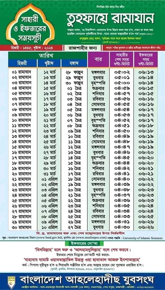 আজকের সেহরি ও ইফতারের সময়সূচি ২০২৪ – রমজান ক্যালেন্ডার ২০২৪ রাজশাহী জেলা