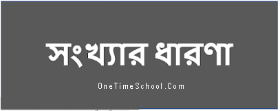 বাস্তব সংখ্যা, অবাস্তব সংখ্যা, জটিল সংখ্যা, মূলদ সংখ্যা, অমুলোদ সংখ্যা, স্বাভাবিক সংখ্যা, মৌলিক সংখ্যা, সহমৌলিক সংখ্যা, অঋণাত্মক সংখ্যা